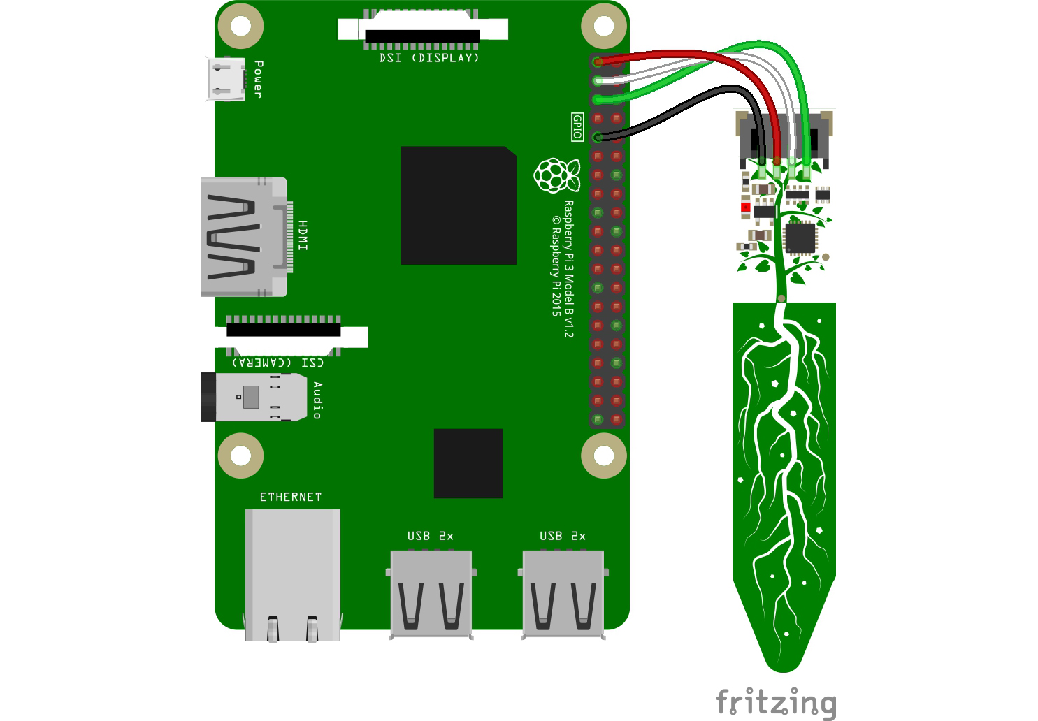 Raspberry Pi GPIO Pinout